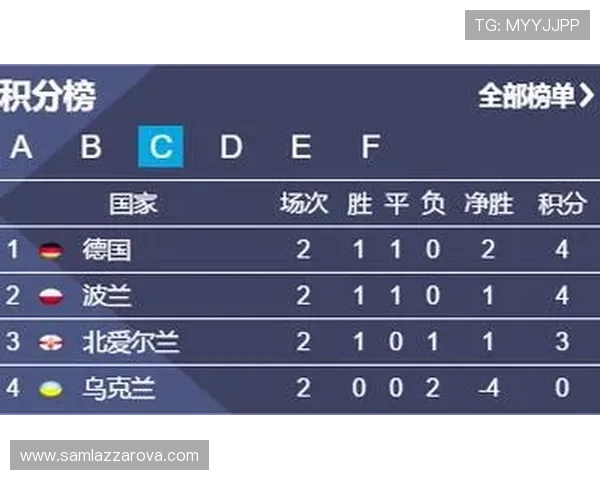 球探网足球即时比分比分更新频率,确保每秒都不错过任何重要瞬间